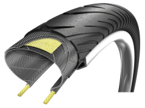 Schwalbe Marathon Supreme.