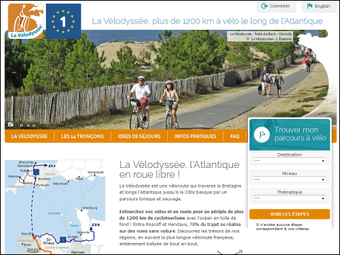 La Vélodyssée, het Franse deel van EuroVelo 1.